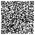 QR code with Kevin Corbett contacts