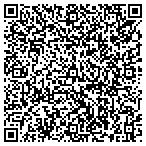 QR code with Michael's Home Improvement contacts