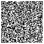 QR code with NationalFurnishing.com contacts