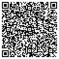 QR code with Fitzgerald Tile contacts
