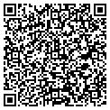 QR code with Gonzales Tile Service contacts