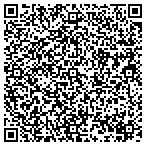 QR code with Hopper Systems, Inc. contacts