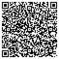 QR code with Skymint contacts