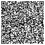 QR code with ProVision Landscape contacts