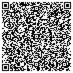 QR code with Innovative Solutions Computers contacts