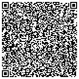 QR code with Residential Construction Services Inc. contacts