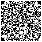 QR code with Intrigo Systems, Inc. contacts