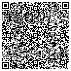QR code with Phat Napps Barber Shop contacts