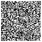 QR code with Schenectady Access Cable Council Inc contacts
