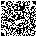 QR code with Isaura Gonzalez contacts