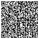 QR code with Knox Tile Distributors contacts