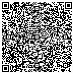 QR code with Suffolk Kitchen and Bathroom Remodel contacts