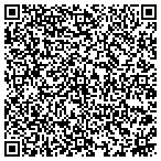QR code with surya home improvement inc contacts