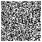 QR code with Martin's Tile Works contacts