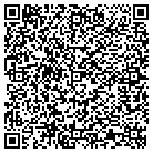 QR code with Mobile Reproductive Endcrnlgy contacts