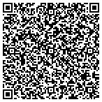 QR code with Top-Notch Construction.com contacts