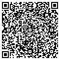 QR code with Netdecisions contacts