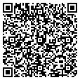 QR code with Cuts 4 You contacts