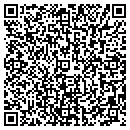 QR code with Petriella Tile Co contacts