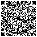 QR code with Mike's Auto Sales contacts