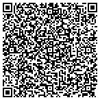 QR code with Phoenix Building Services contacts