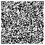 QR code with Sam International Information Tech contacts