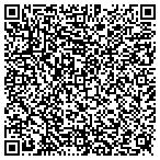 QR code with Backyard Paradise Lawn Care contacts