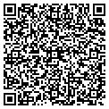 QR code with Servlinx Inc contacts