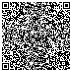 QR code with Spectrum Human Resource Systems Corporation contacts