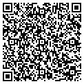 QR code with Zolo Media contacts