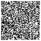 QR code with Transatlantic Software Solutions Inc contacts