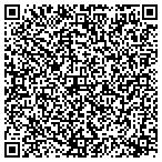 QR code with Duval Home Improvements contacts