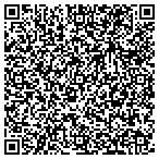 QR code with Tm Distressed Property Wholesalers Powered By contacts