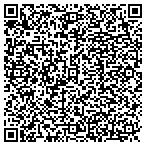 QR code with Itraclean Building Services Inc contacts