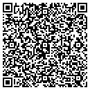 QR code with Mcinnis contacts