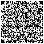 QR code with Pedro F. Báez, LVN, MCC, CHC - Master Certified Life Coach™ | Thought Work and Life Skills Educator™ contacts