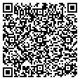 QR code with Handyworks contacts
