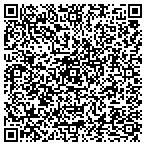 QR code with Professional Barber Institute contacts