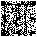 QR code with Sid Dillon Ford Lincoln Mercury Inc contacts