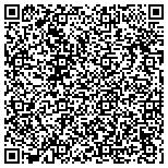 QR code with Stover IT Consulting contacts