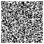QR code with Jim Kirk Productions, Inc contacts