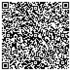 QR code with Systems Group International contacts