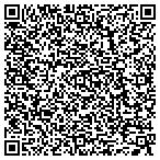 QR code with jonescoconstruction contacts