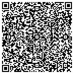 QR code with Mountain View Mobile Home Estates contacts