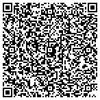 QR code with The Barbers Hairstyling For Men And Women Inc contacts