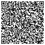 QR code with Pama Management contacts