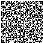 QR code with Lawson Home Improvements contacts