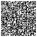 QR code with Man About the House contacts