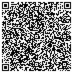 QR code with Tulip Home Cleaning contacts