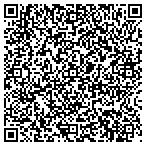 QR code with Mark Novak Construction contacts